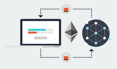 Tradeblock攜手Axoni打造許可型區塊鏈技術平臺，重塑網絡技術開發格局