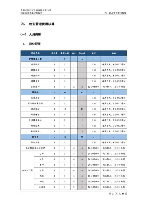 上海市閔行區上海春城住宅小區物業服務價格評估報告