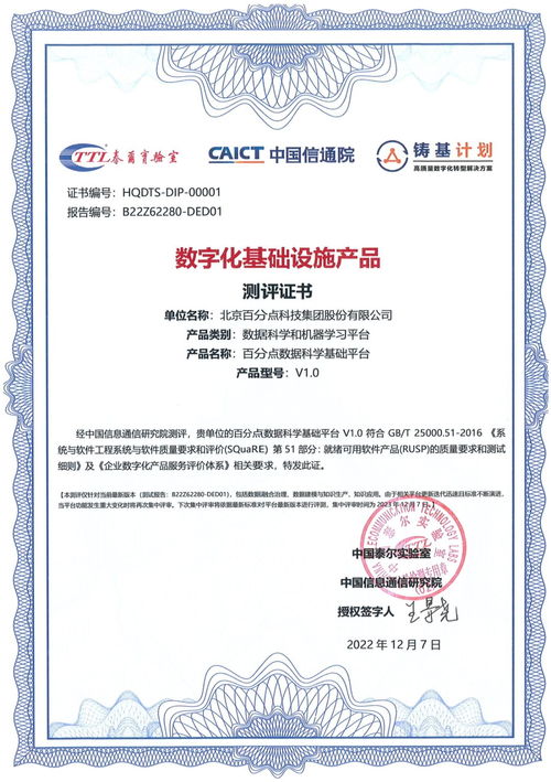 百分點科技以物業服務評估解決方案入選中國信通院高質量數字化轉型全景圖