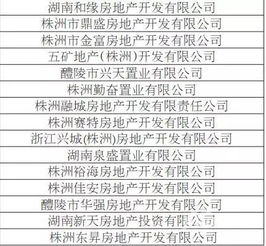 信用評級準嗎？｜株洲新房避坑買前憑證梳理
